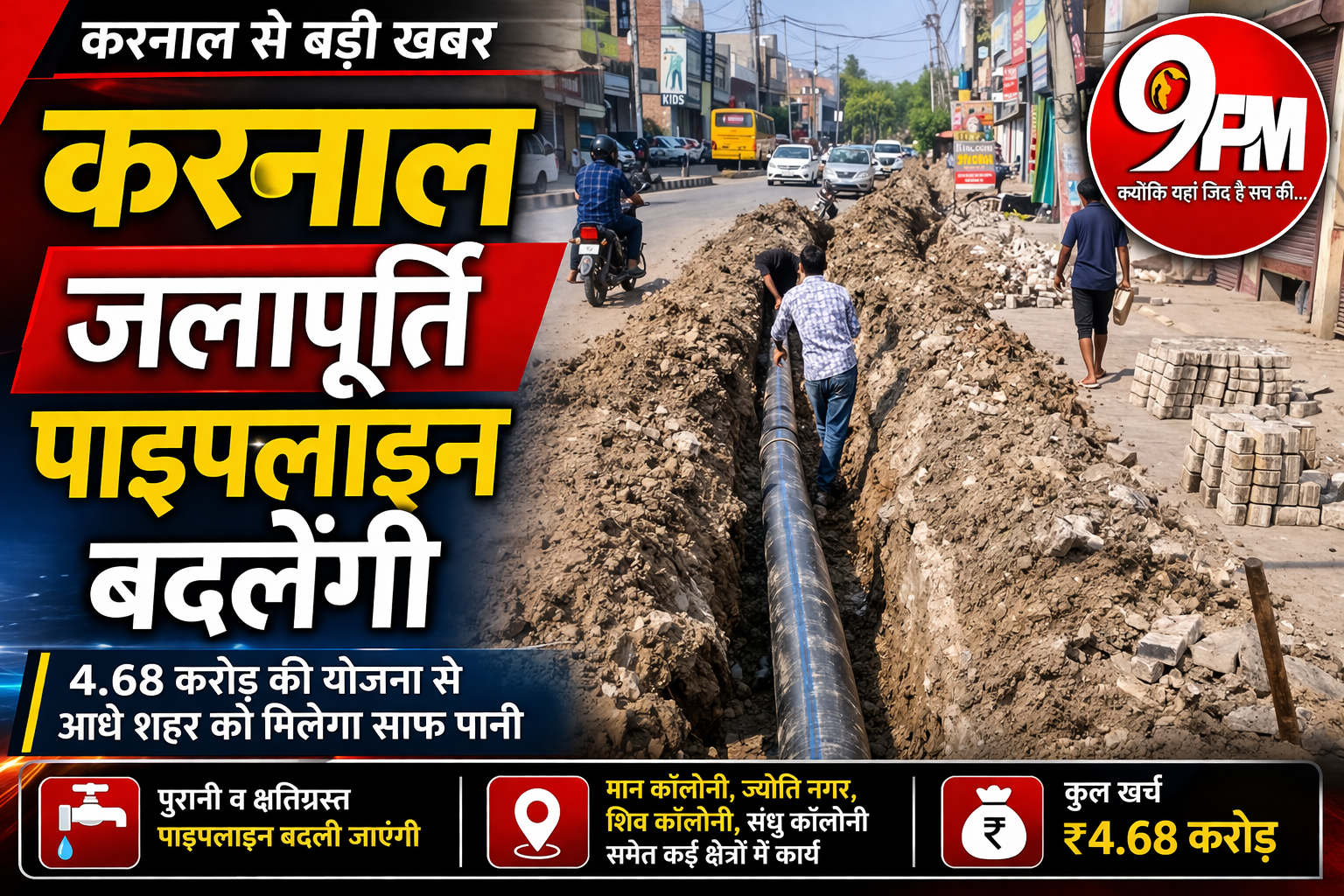 करनाल जलापूर्ति पाइपलाइन बदलेंगी: 4.68 करोड़ की योजना से आधे शहर में मिलेगा साफ पानी
