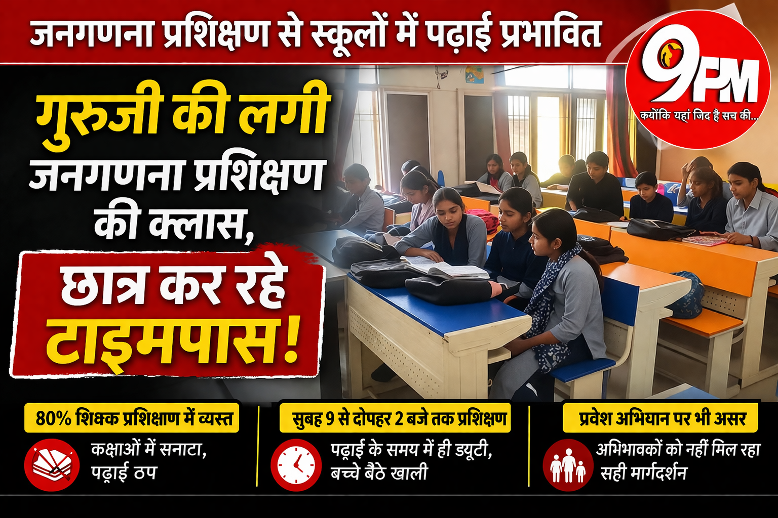 जनगणना प्रशिक्षण से स्कूलों में पढ़ाई प्रभावित: करनाल में बच्चों का टाइमपास, शिक्षक क्लास से गायब!