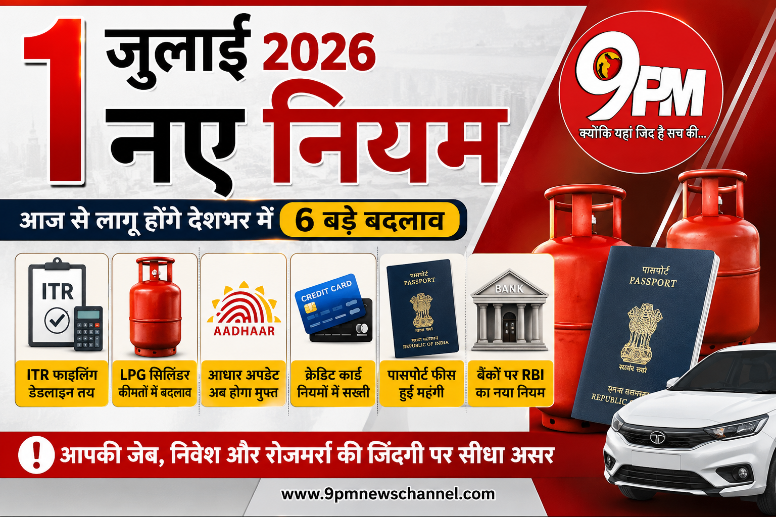 1 जुलाई 2026 नए नियम: पासपोर्ट महंगा, LPG कीमतों में बदलाव, ITR और क्रेडिट कार्ड नियम बदले