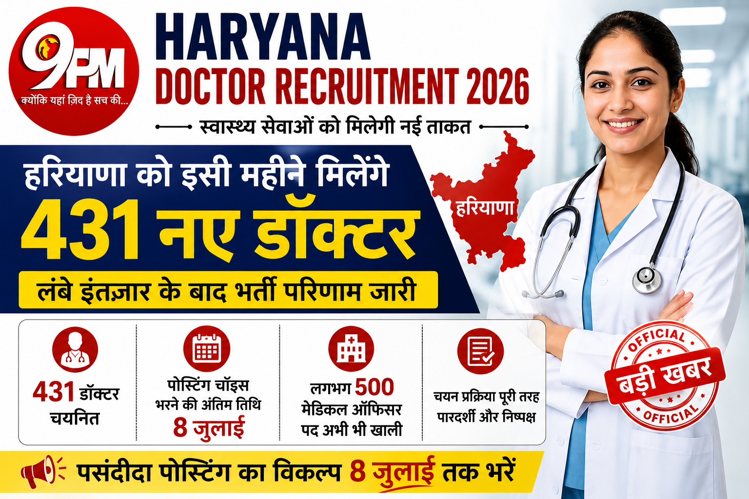 Haryana Doctor Recruitment 2026: हरियाणा को इसी महीने मिलेंगे 431 नए डॉक्टर, 8 जुलाई तक भरनी होगी पोस्टिंग चॉइस