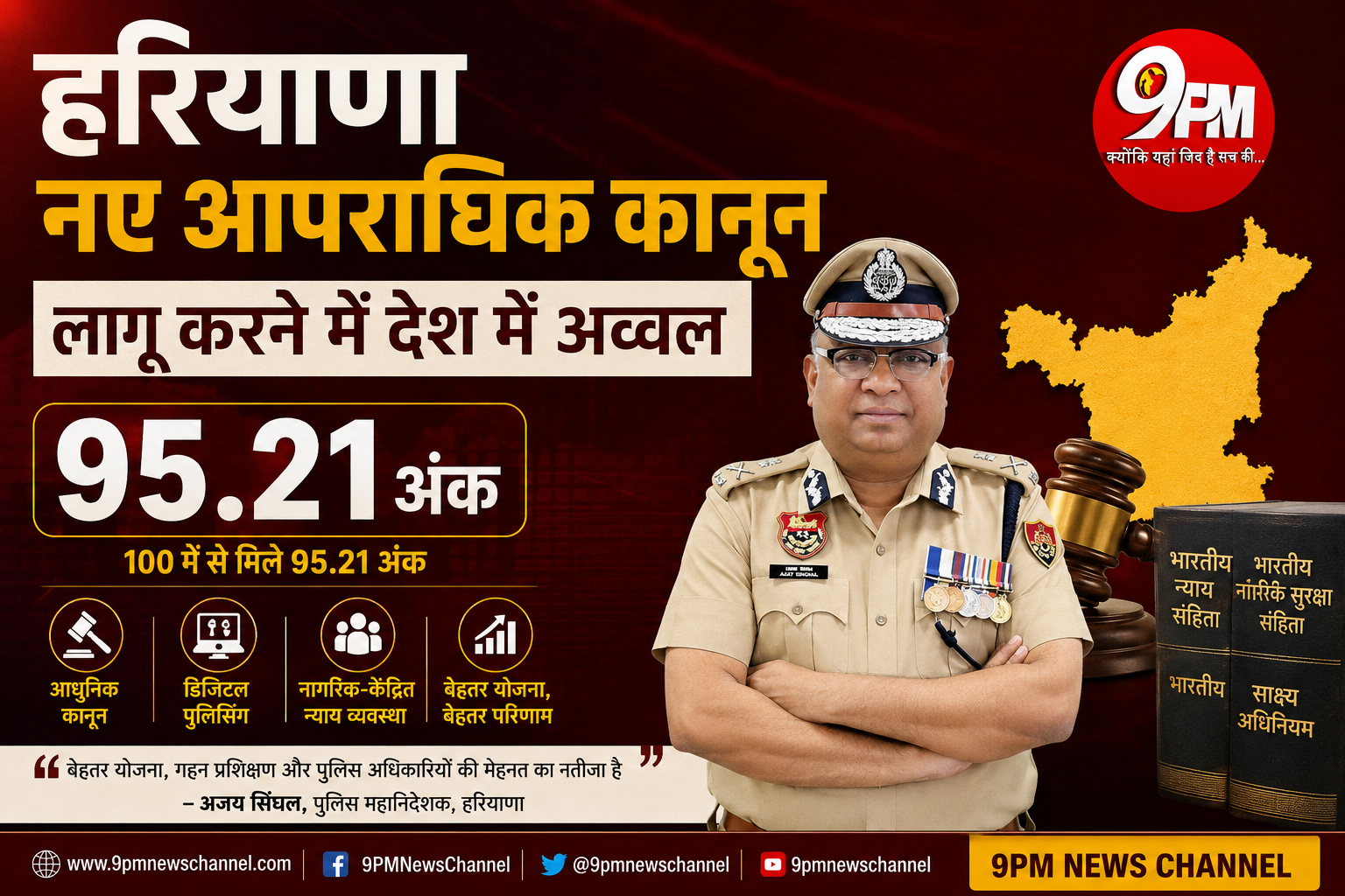 Haryana No.1: नए आपराधिक कानून लागू करने में हरियाणा देश में अव्वल | 95.21 अंकों के साथ बनाया रिकॉर्ड