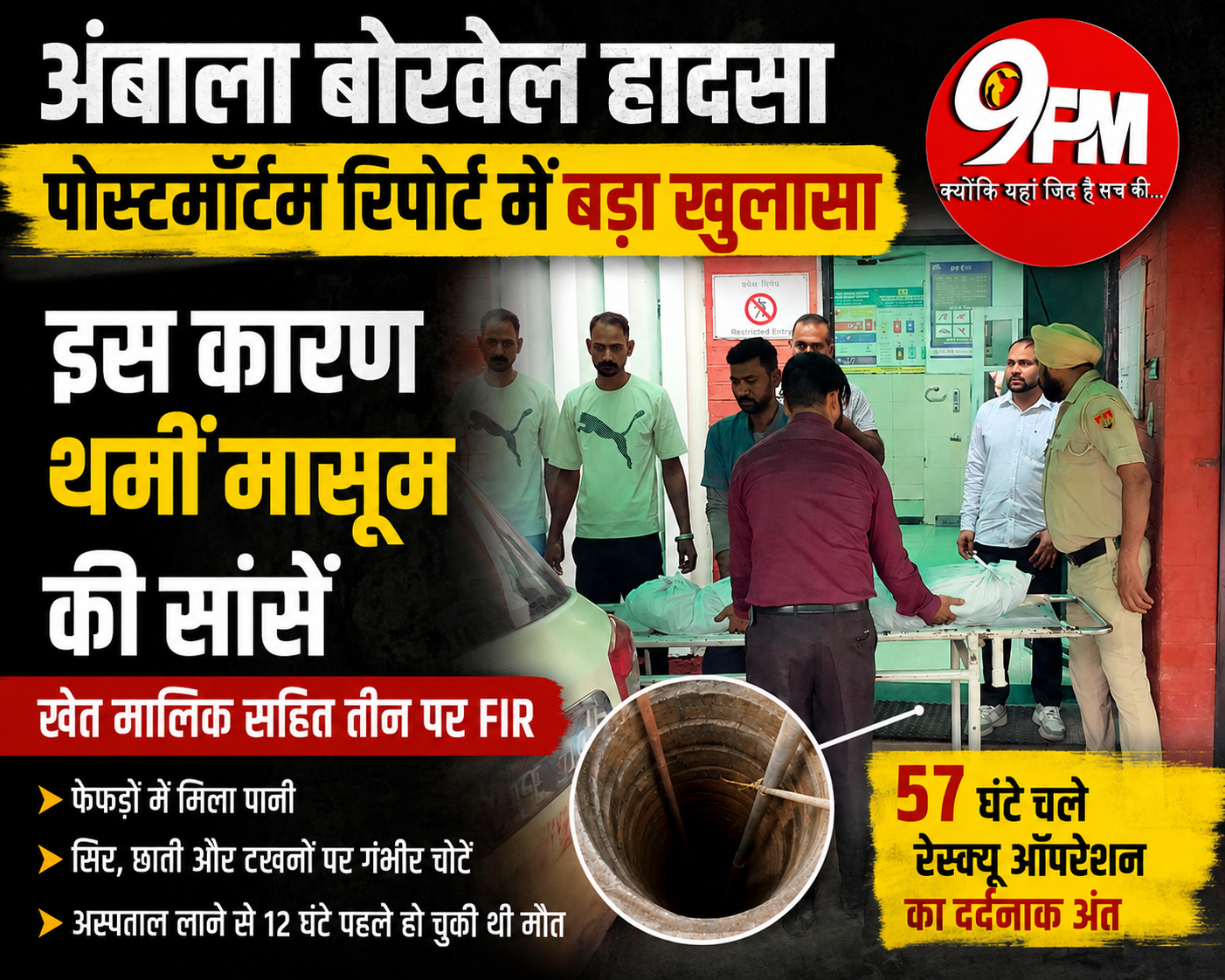 अंबाला बोरवेल हादसा